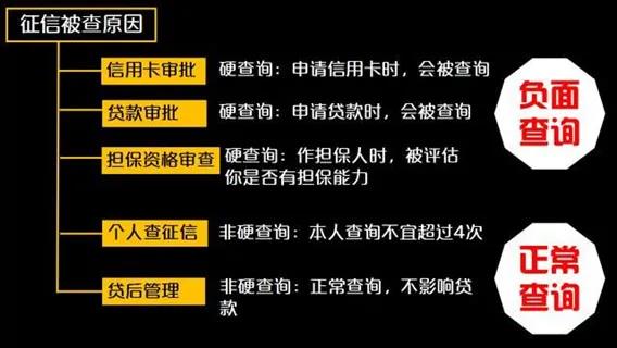 征信查询.jpg 征信查询.jpg